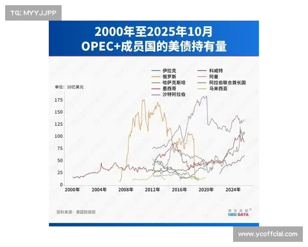 2025赛季金元足球退潮反思：俱乐部经营模式亟待转型